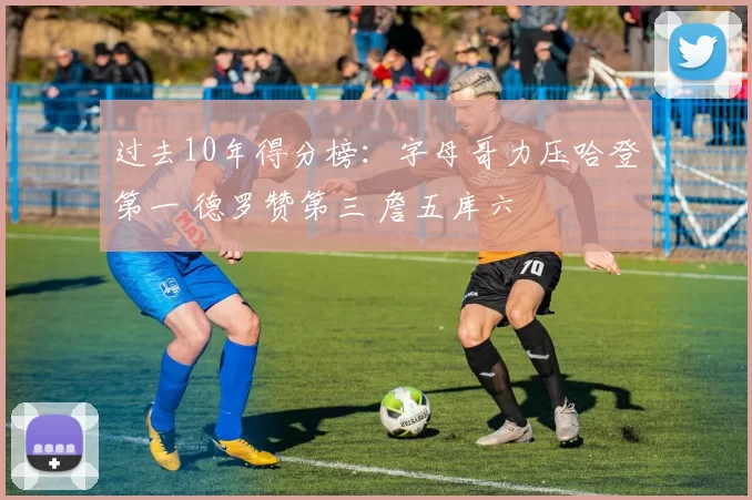 过去10年得分榜：字母哥力压哈登第一 德罗赞第三 詹五库六