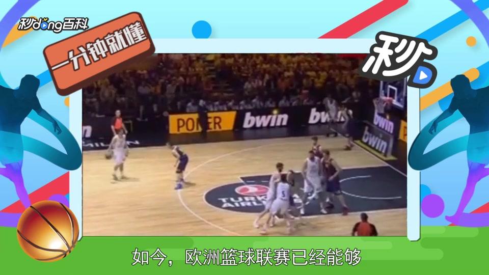 想快速回溯 想快速回溯